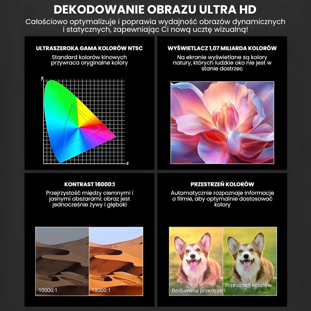 Projektor home cinema inteligentny – Full HD, 1200 ANSI lumenów, Android 13, autofocus 6D, Wi-Fi 6, Bluetooth