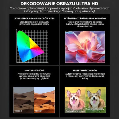 Projektor home cinema inteligentny – Full HD, 1200 ANSI lumenów, Android 13, autofocus 6D, Wi-Fi 6, Bluetooth