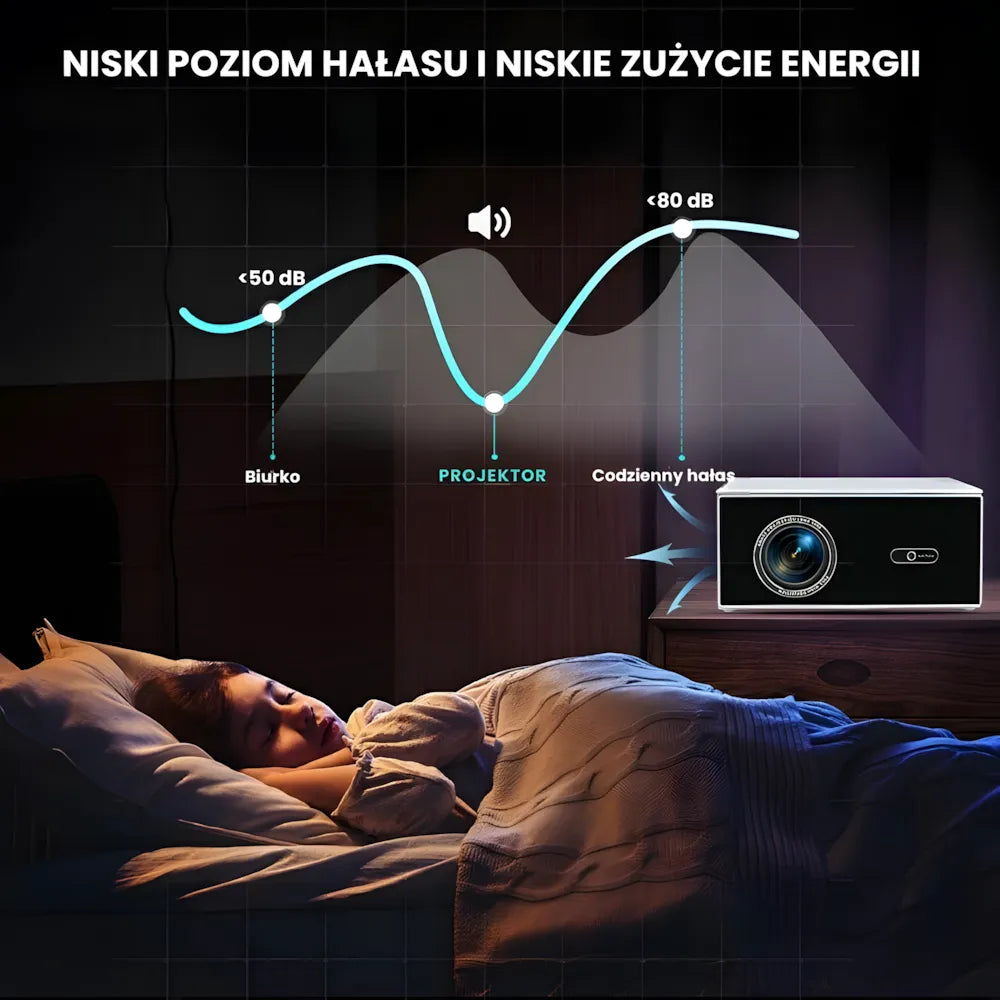Projektor home cinema inteligentny – Full HD, 1200 ANSI lumenów, Android 13, autofocus 6D, Wi-Fi 6, Bluetooth