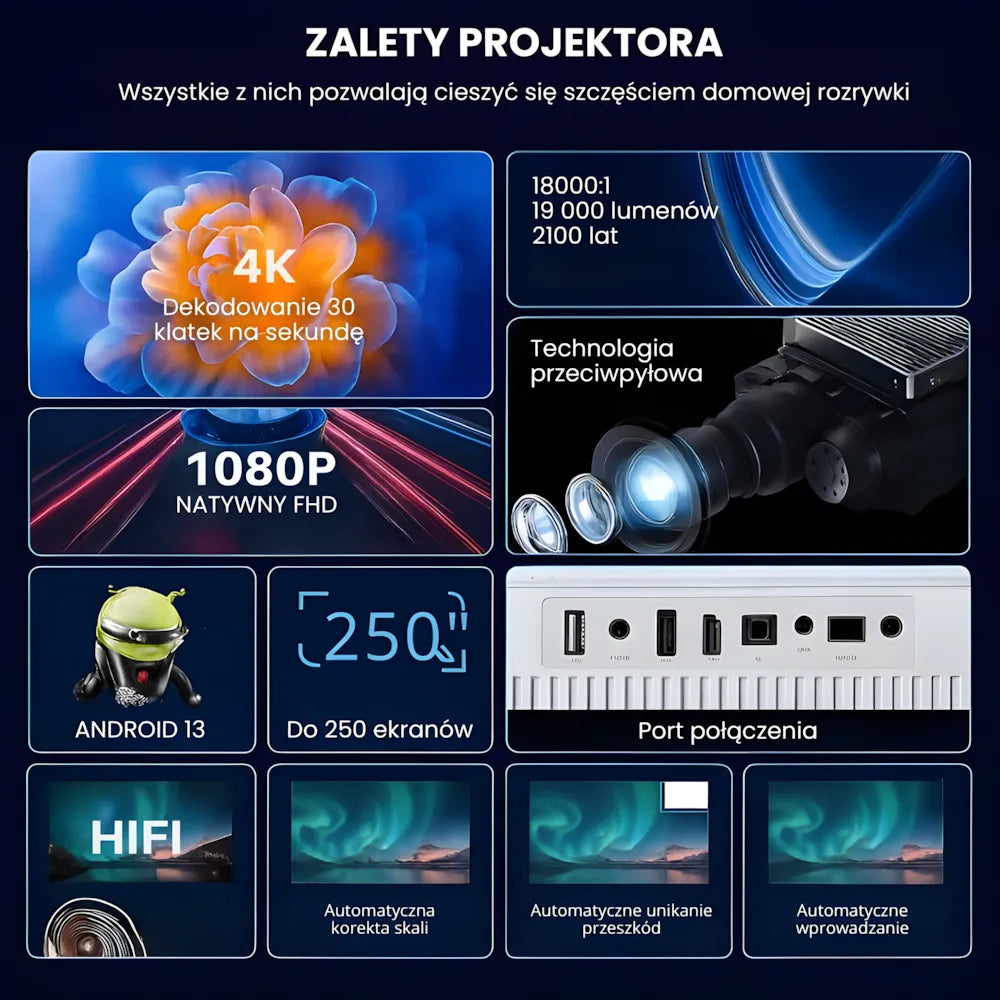 Projektor home cinema inteligentny – Full HD, 1200 ANSI lumenów, Android 13, autofocus 6D, Wi-Fi 6, Bluetooth